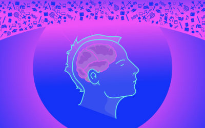 The Five Levels of Consciousness